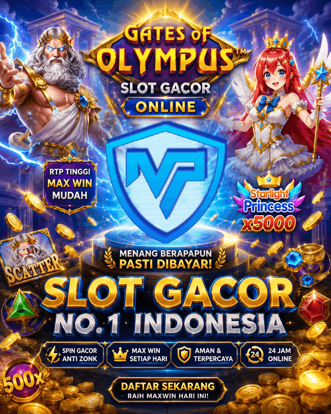 slot gacor PGSOFT Messipoker