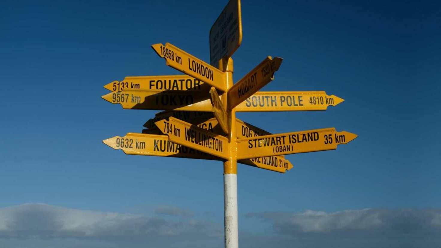 Directional signpost with signs pointing to global destinations, representing the many app distribution channels available in 2026.