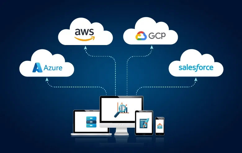 Diagram illustrating a multi cloud strategy with interconnected cloud icons