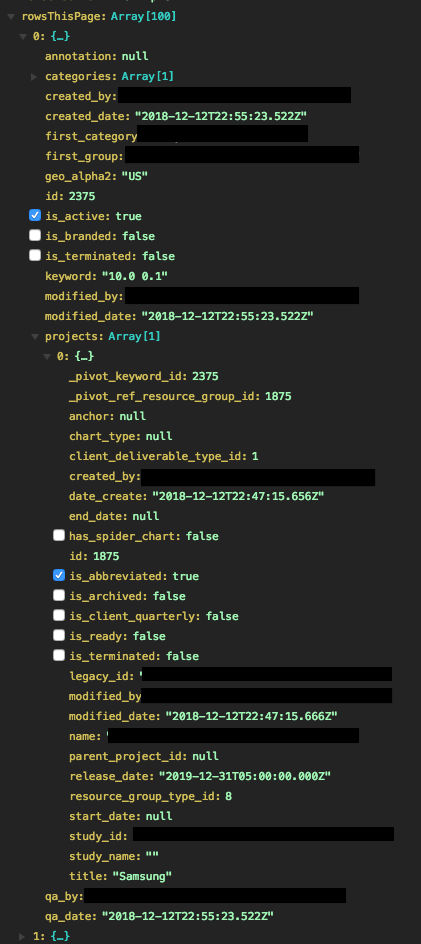 Stacked bar chart comparing model performance metrics across