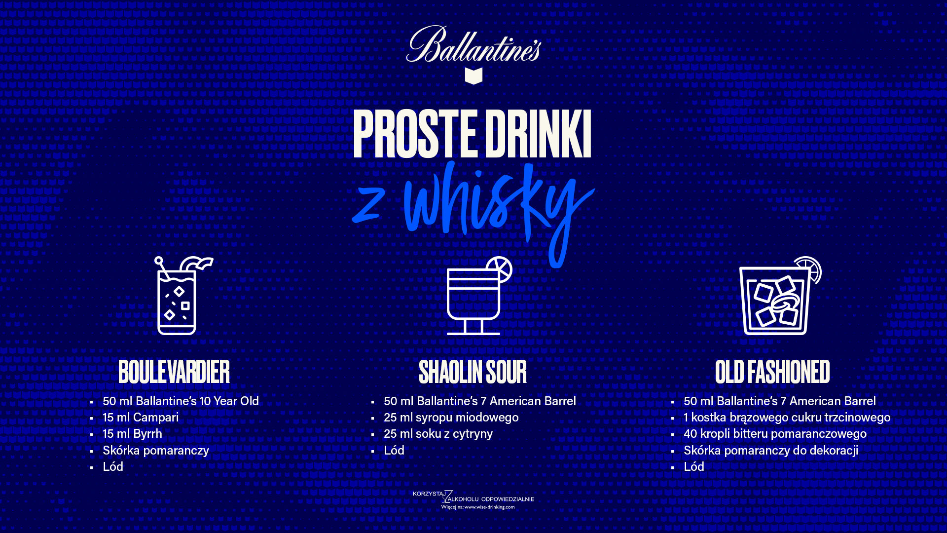 Proste drinki z whisky Ballantine's