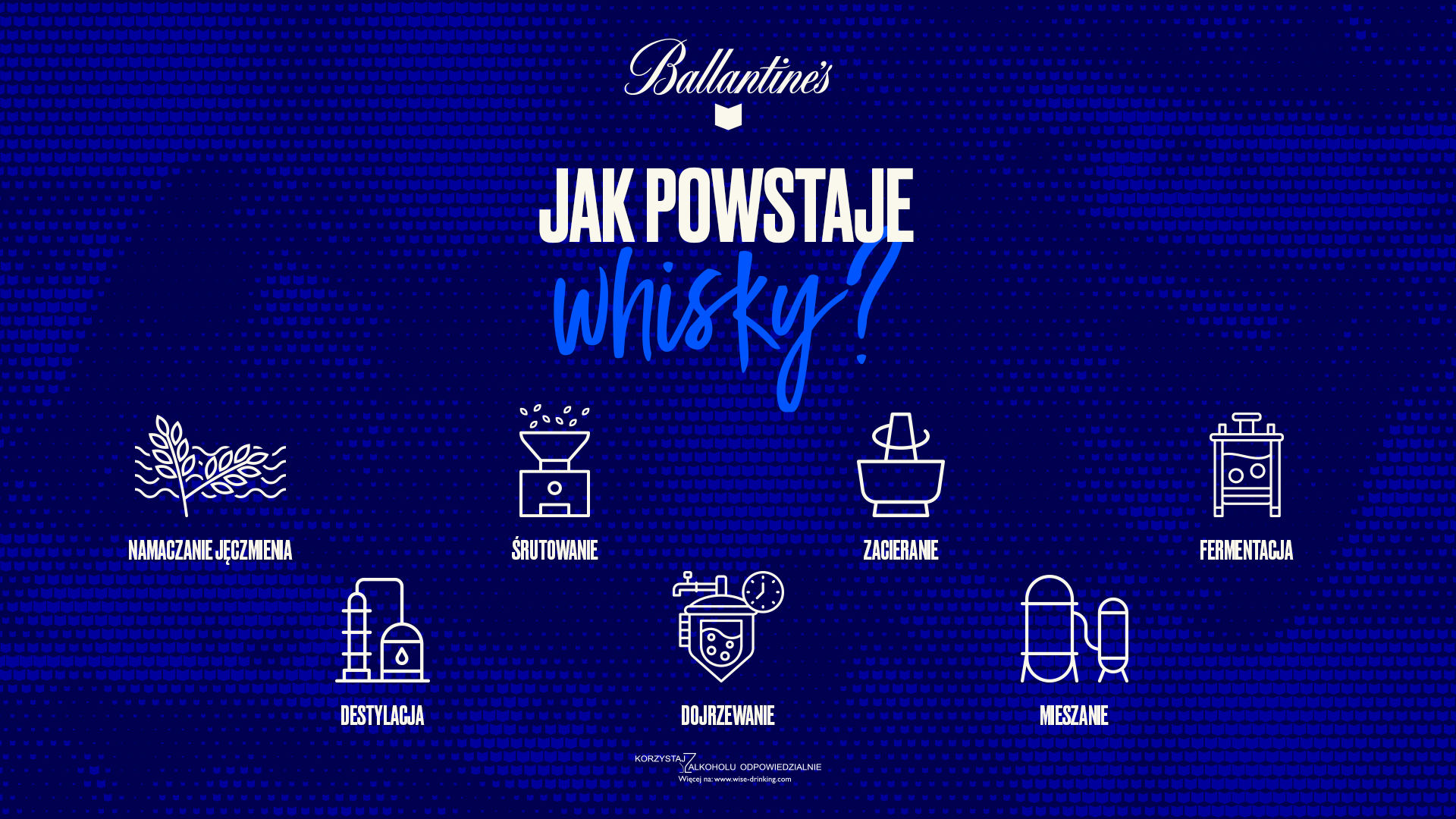 Jak powstaje whisky Ballantine's?