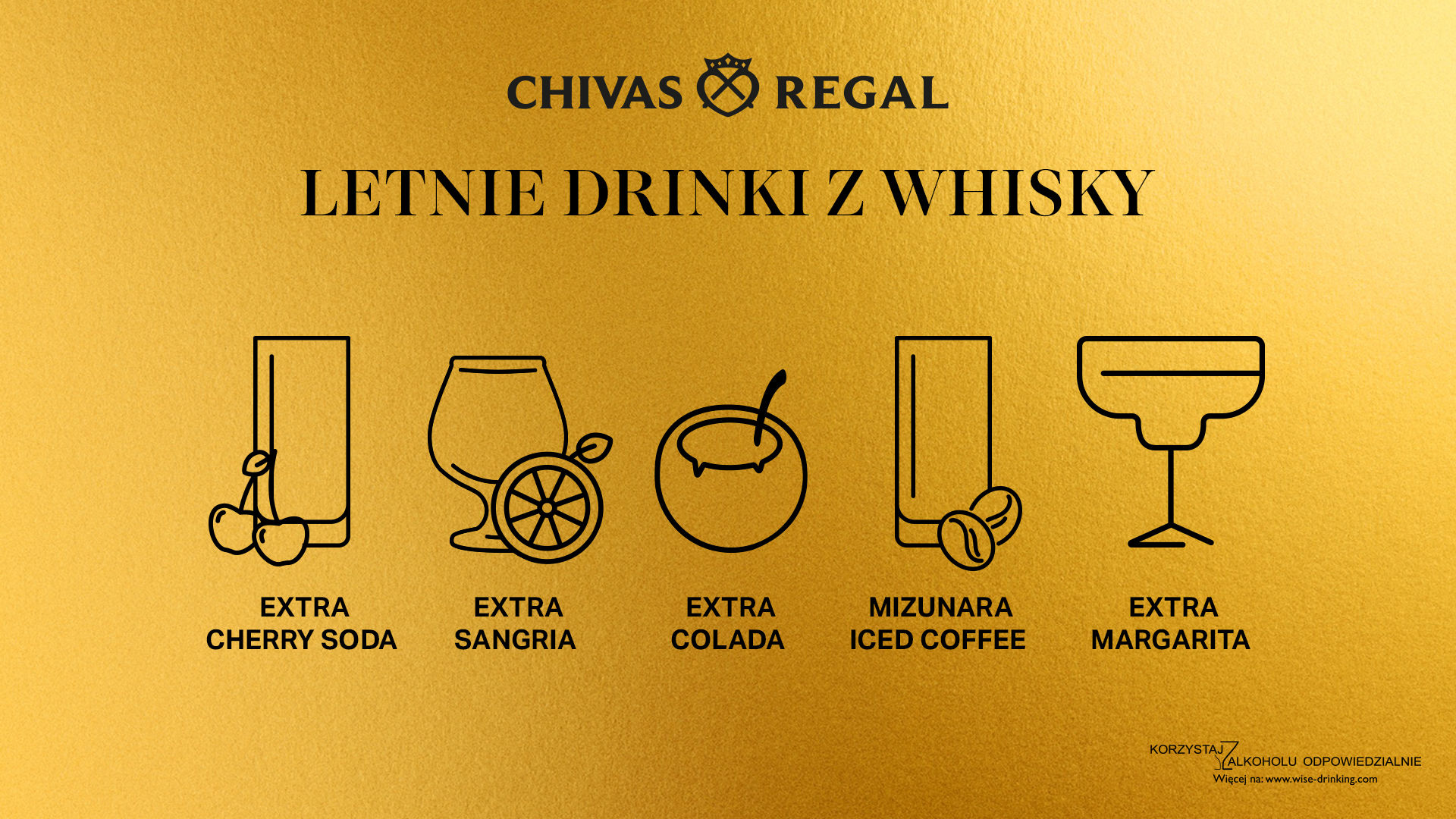 Drinki na lato z whisky Chivas Regal