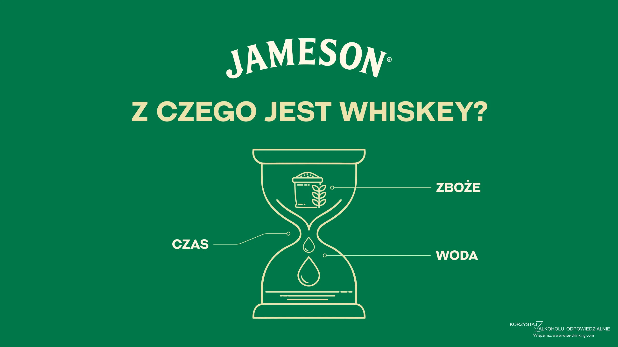 Z czego robi się whiskey?