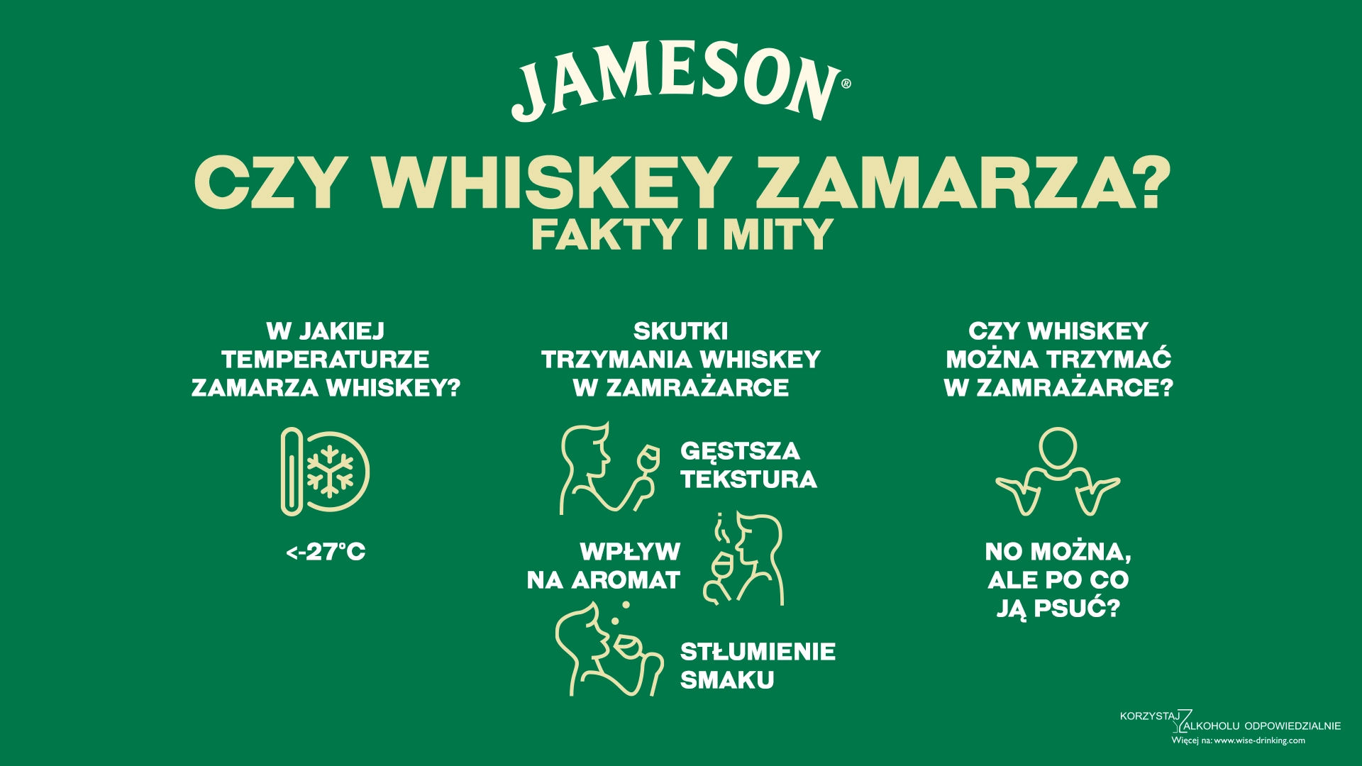 Czy whiskey zamarza?