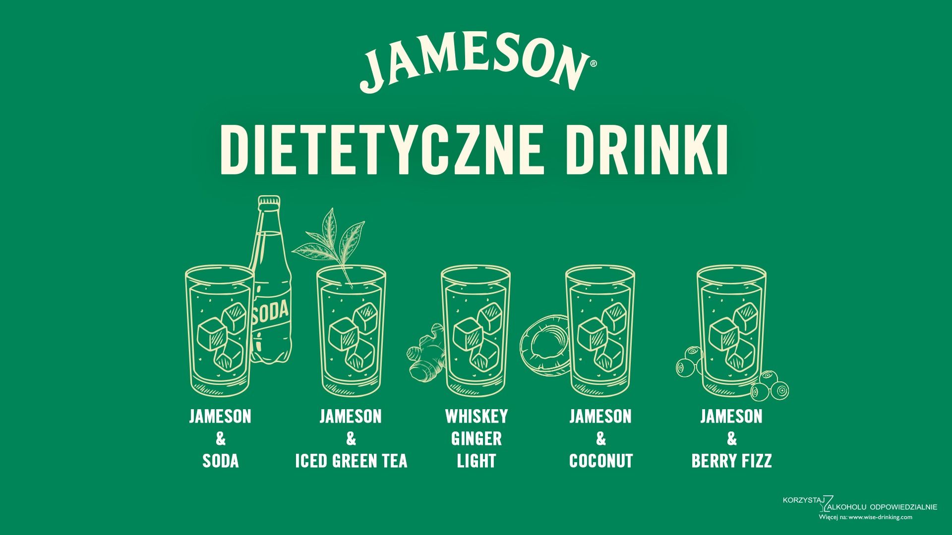 Niskokaloryczne drinki z whiskey