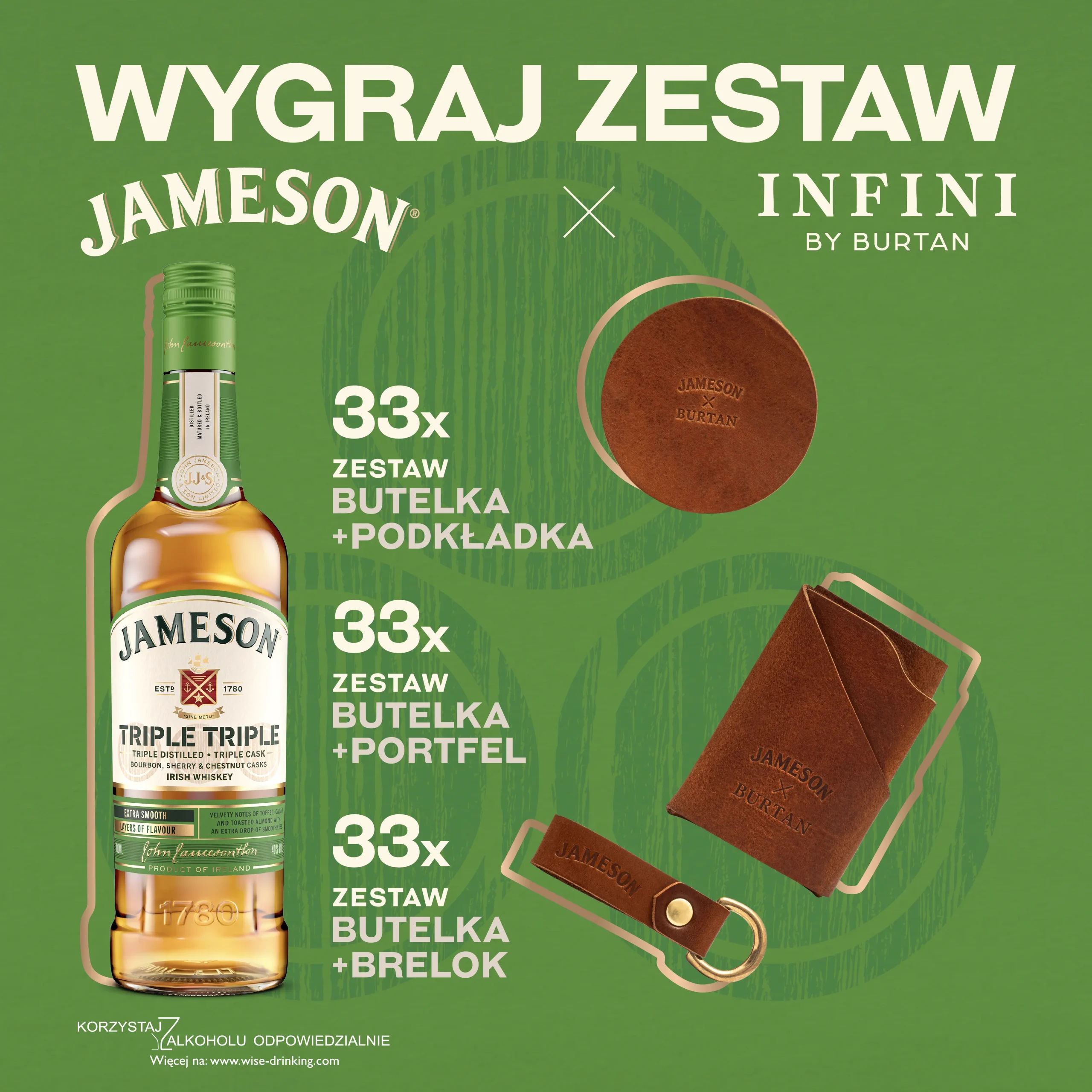 Nagrody w konkursie Jameson Triple Triple