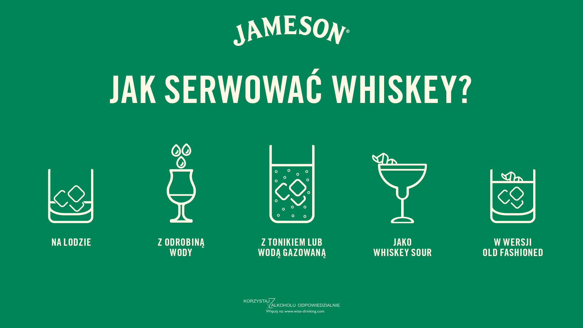 Jak podawać whiskey Jameson?