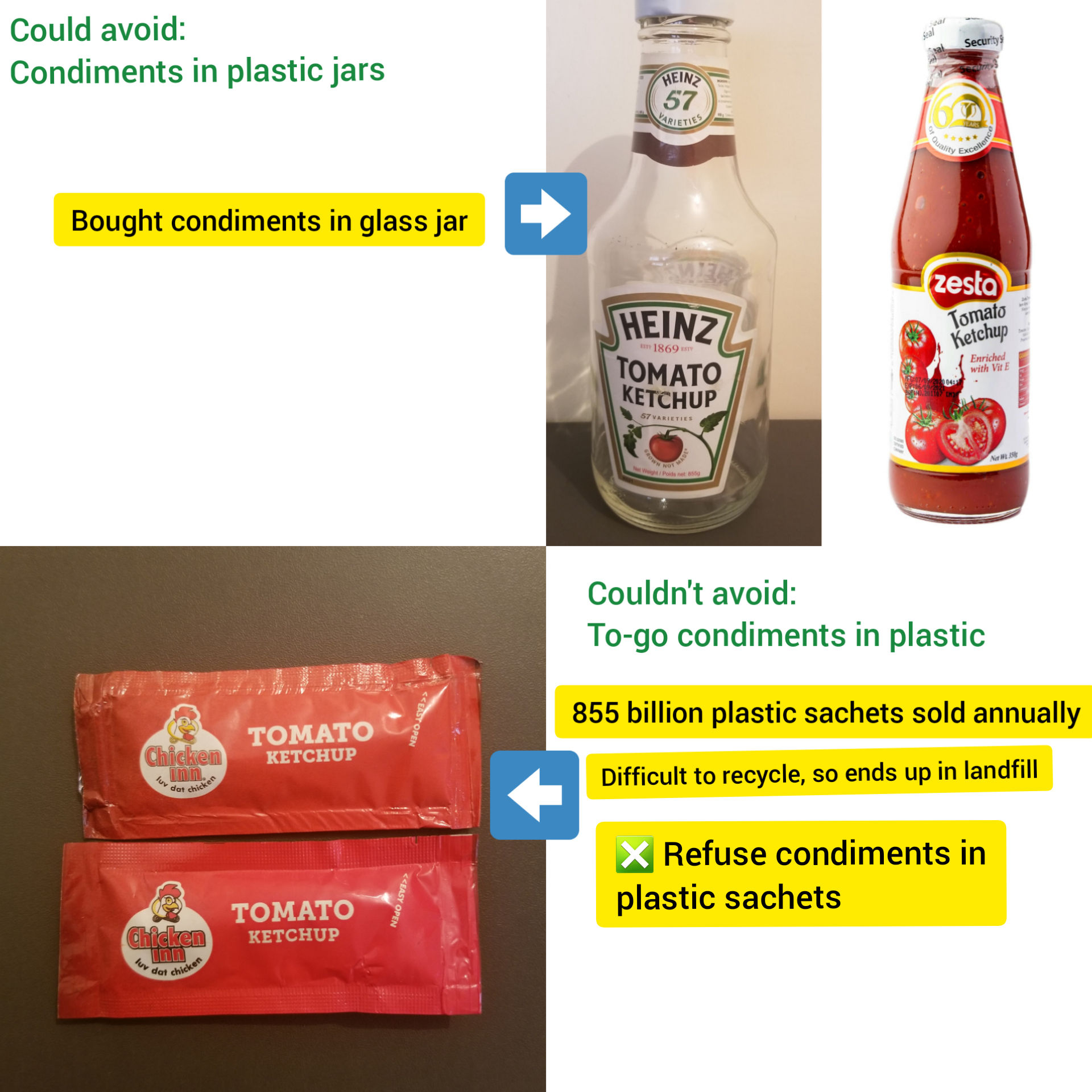 plastic free tomato sauce Kenya