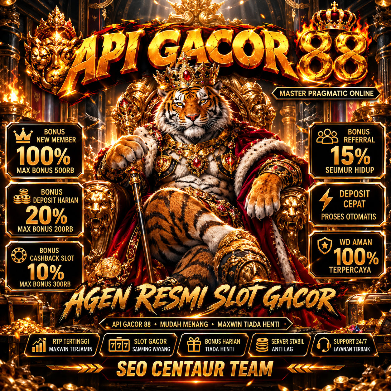 APIGACOR88