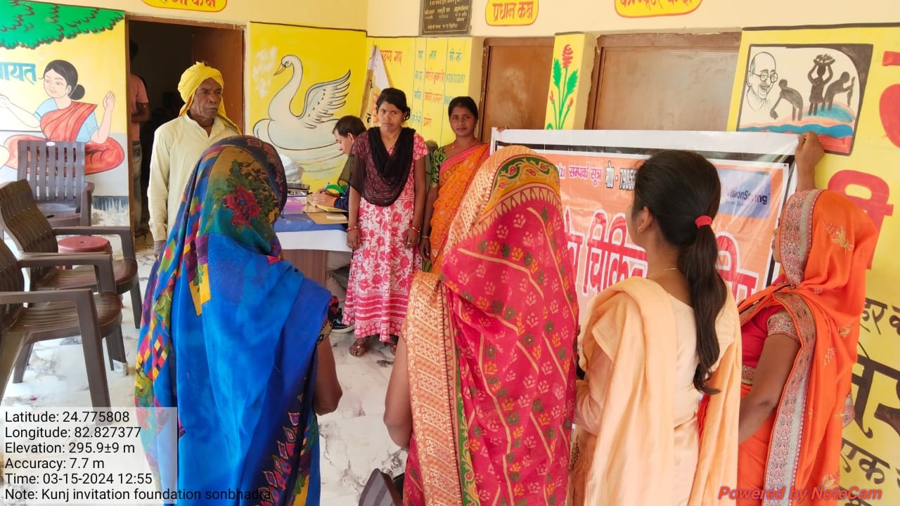 Report on SHG Training