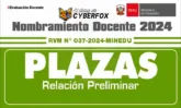 lista preliminar de plazas para el concurso de Nombramiento Docente 2024