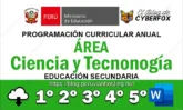 Programación Curricular Anual Ciencia y Tecnología Nivel Secundaria