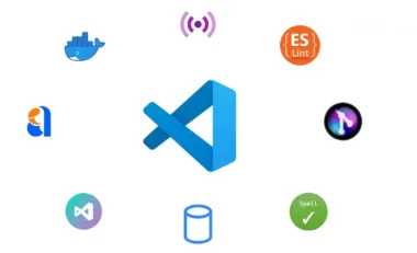 Las 10 Extensiones de Visual Studio Code Imprescindibles para Programadores en 2025