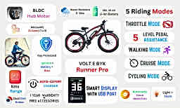 Thumbnail 4 of Runner Pro Electric Fat Bike - Orange - Electric Thumbnail 4 of Runner Pro Electric Fat Bike - Orange - Electric from Voltebyk