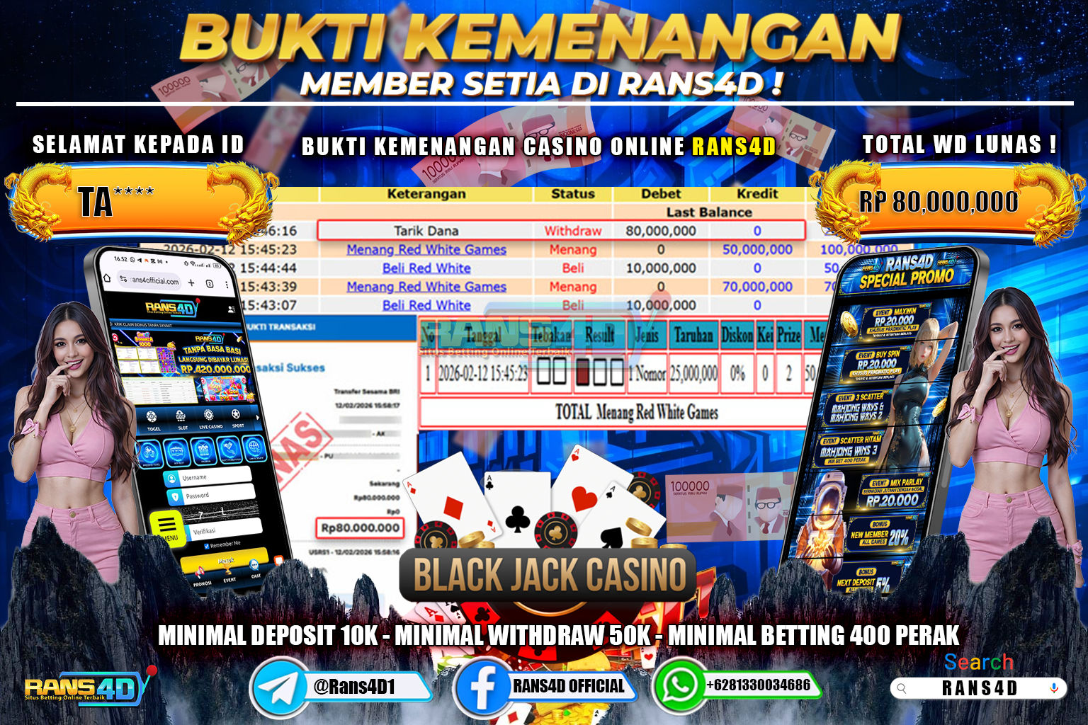 RANS4D JACKPOT LIVE GAME RED AND WHITE Rp.80.000.000,- LUNAS