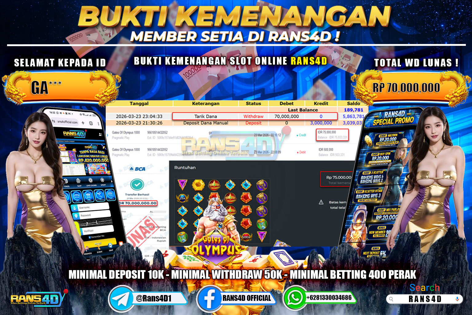 RANS4D JACKPOT SLOT GATES OF OLYMPUS 1000 Rp. 75.000.000,- LUNAS