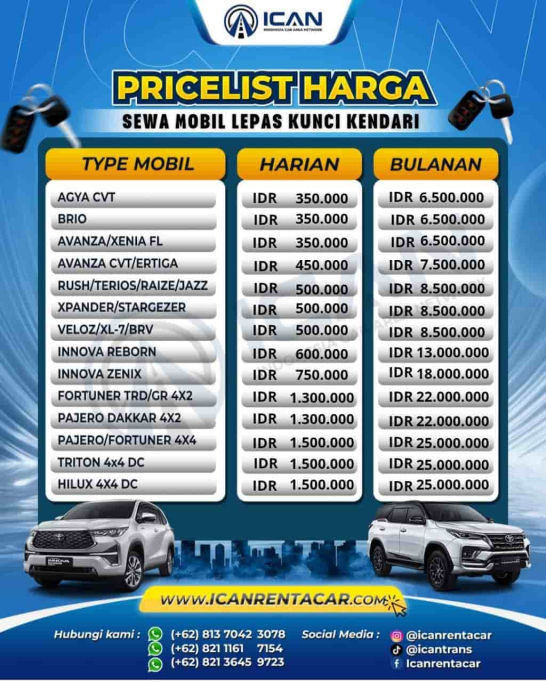 pricelist-sewa-mobil-lepas-kunci-kendari
