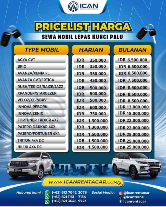 pricelist-sewa-mobil-lepas-kunci-palu