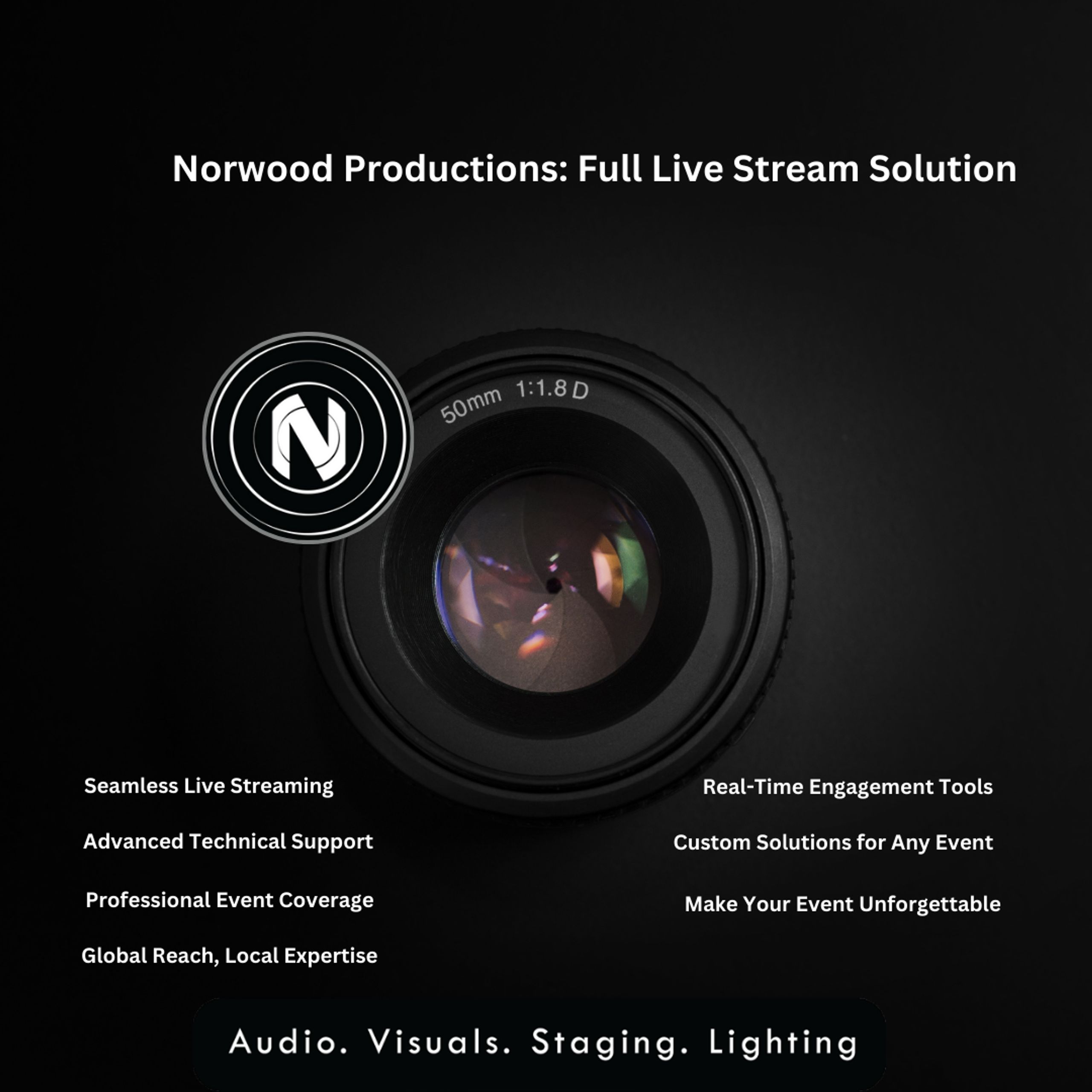 Norwood Productions gallery image 4
