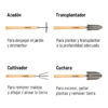 Juego de 4 Herramientas para Jardín Truper - Imagen 3