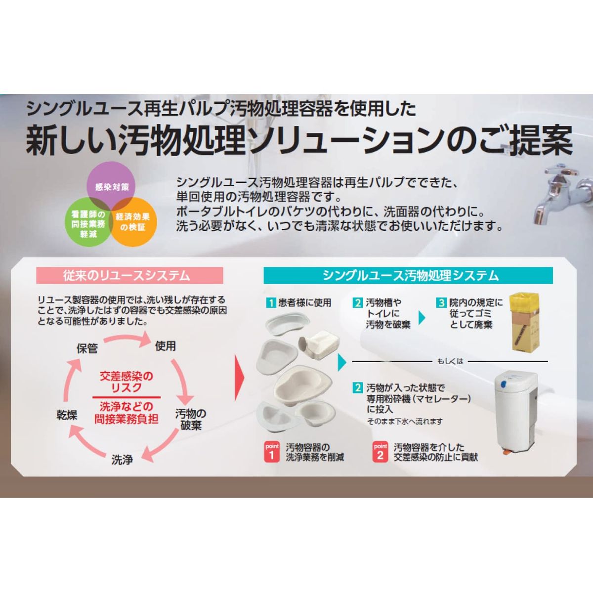 ステージマジック 水入り容器の完全消失 ステージマジック 水入り容器の完全消失 ステージマジック 水