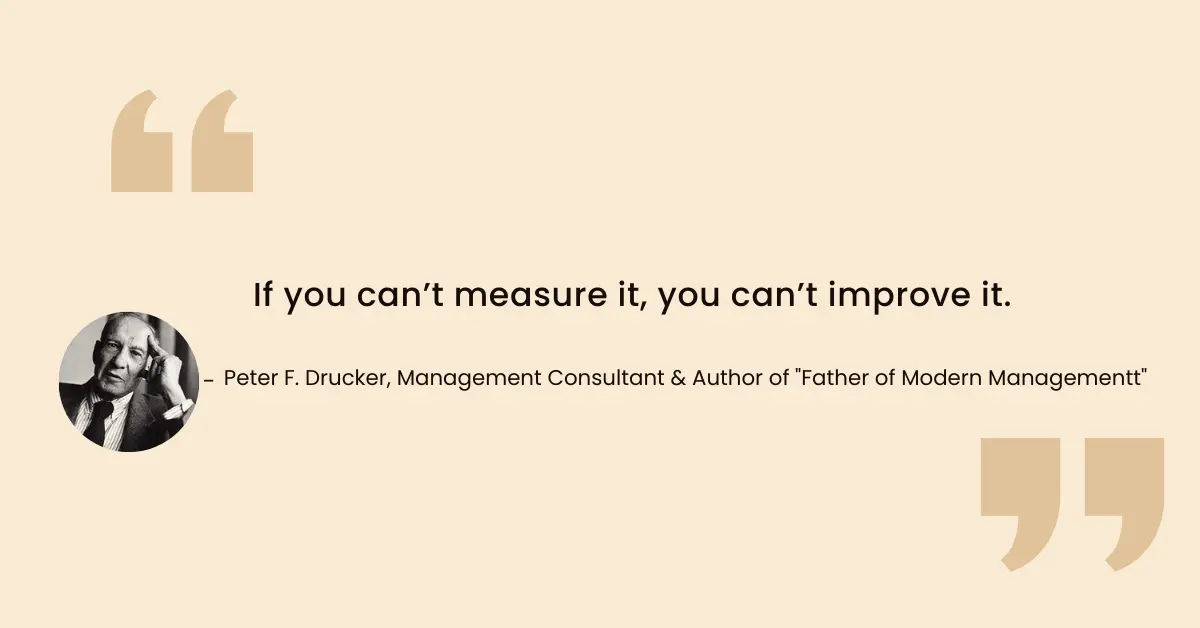 Peter F. Drucker