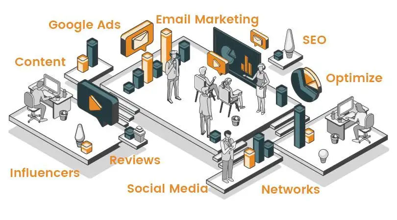 Potential-Customers-on-Social-Media