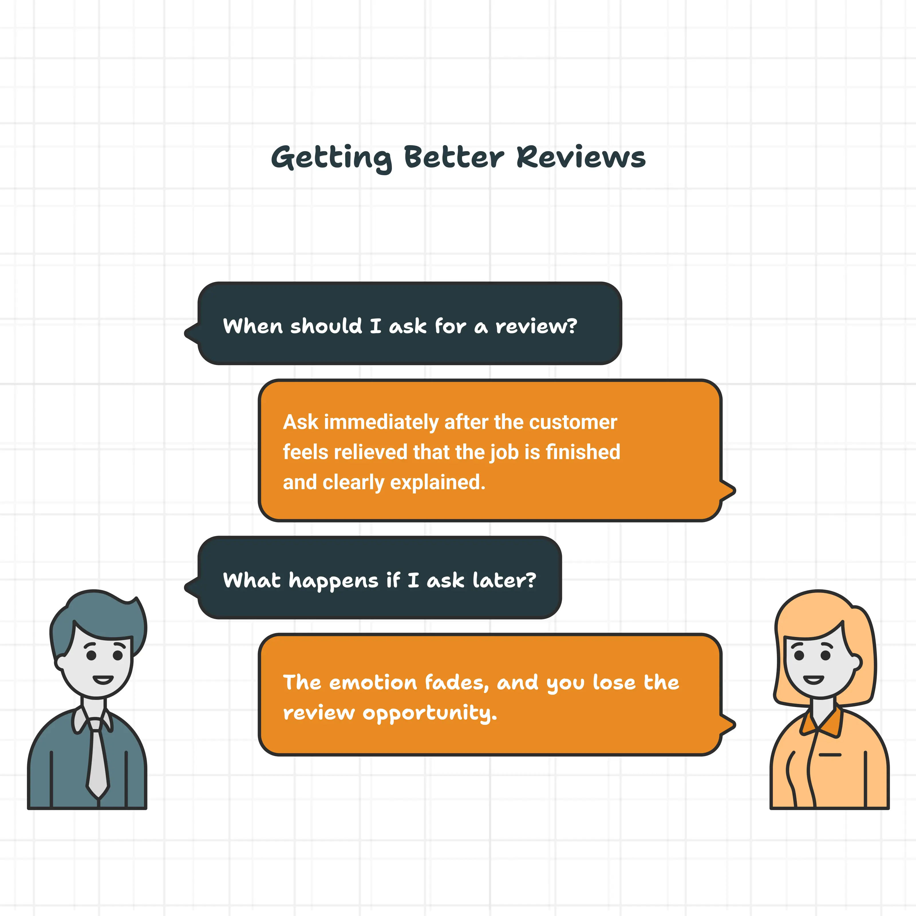 The Trick to Getting Better Reviews Without Asking More Often