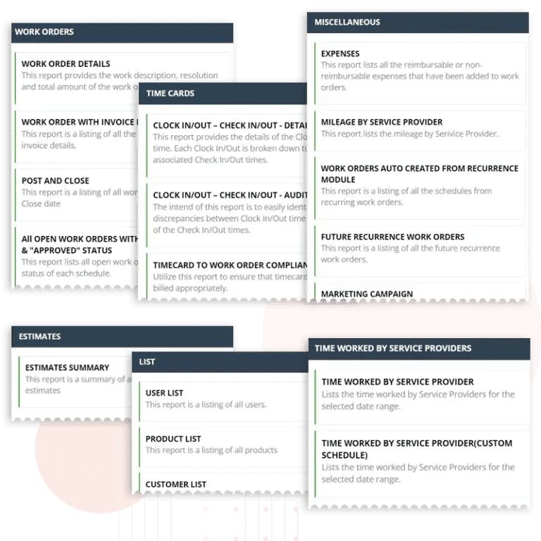 Reporting and Analytics