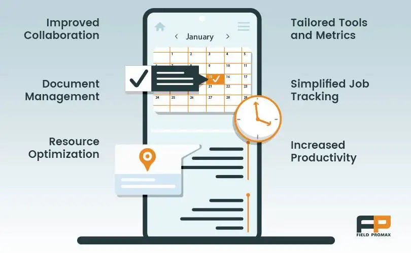 Benefits of Job Scheduling Software