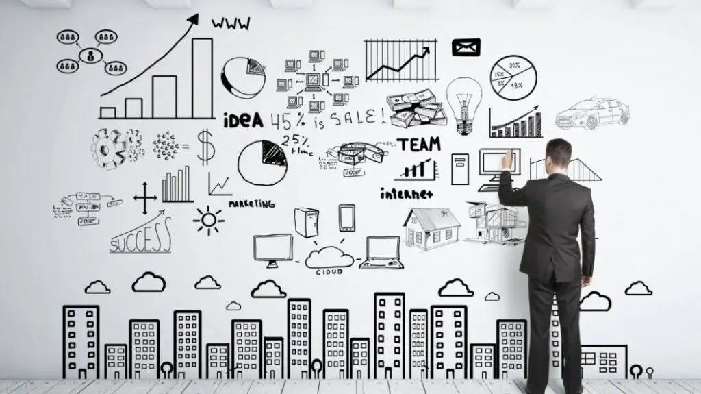 Business-Plan