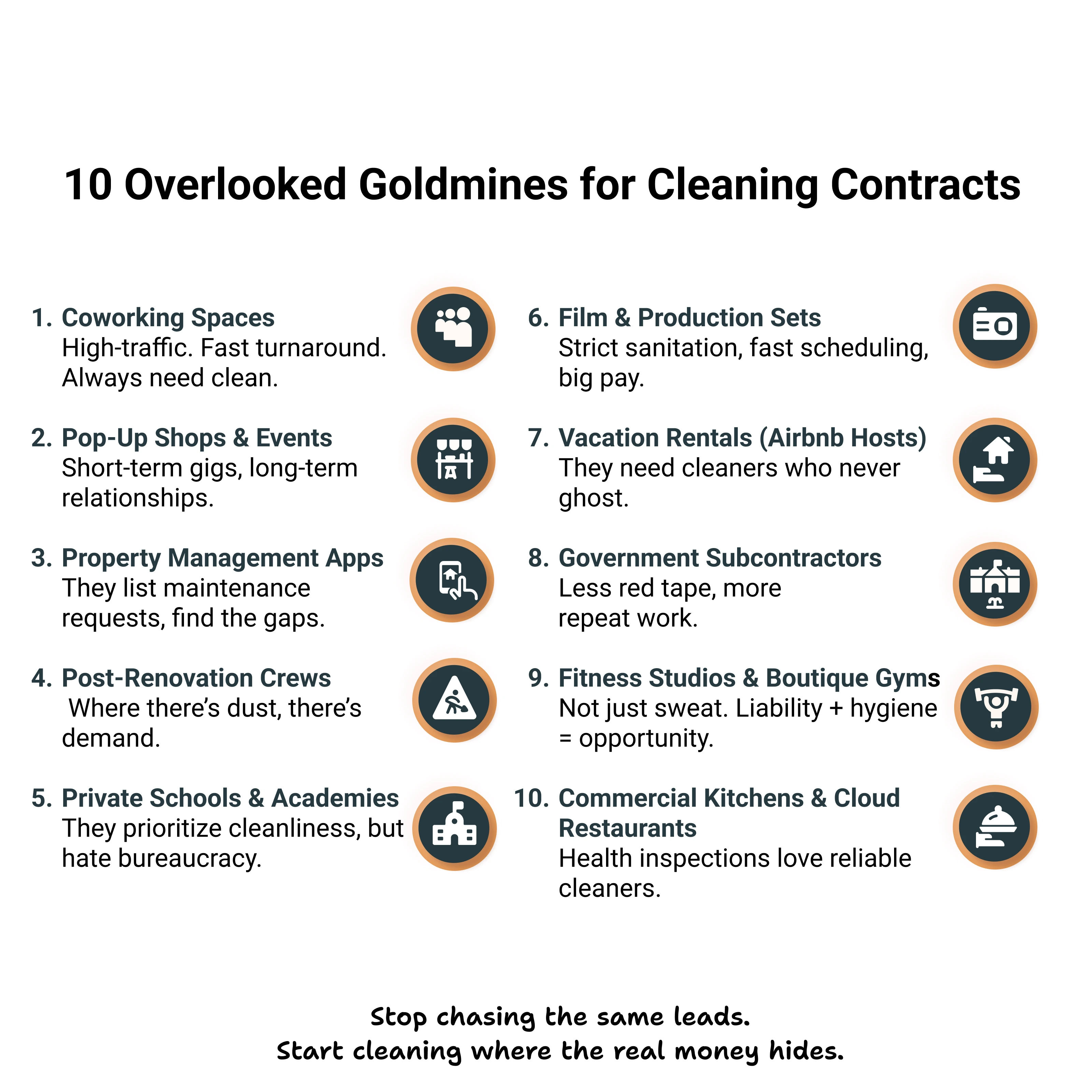 10 Overlooked Goldmines for Cleaning Contracts