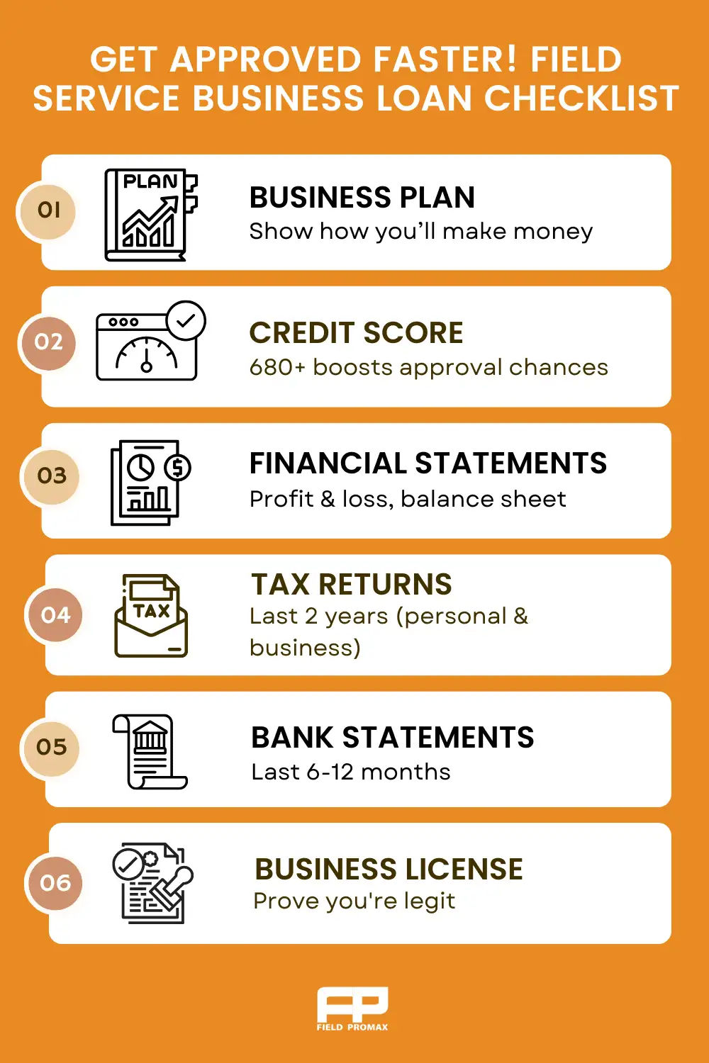 Loan-Checklist