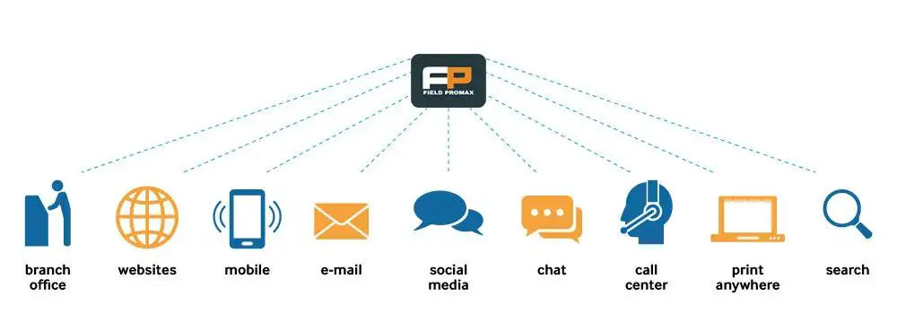 Set Up a Seamless Communication Channel