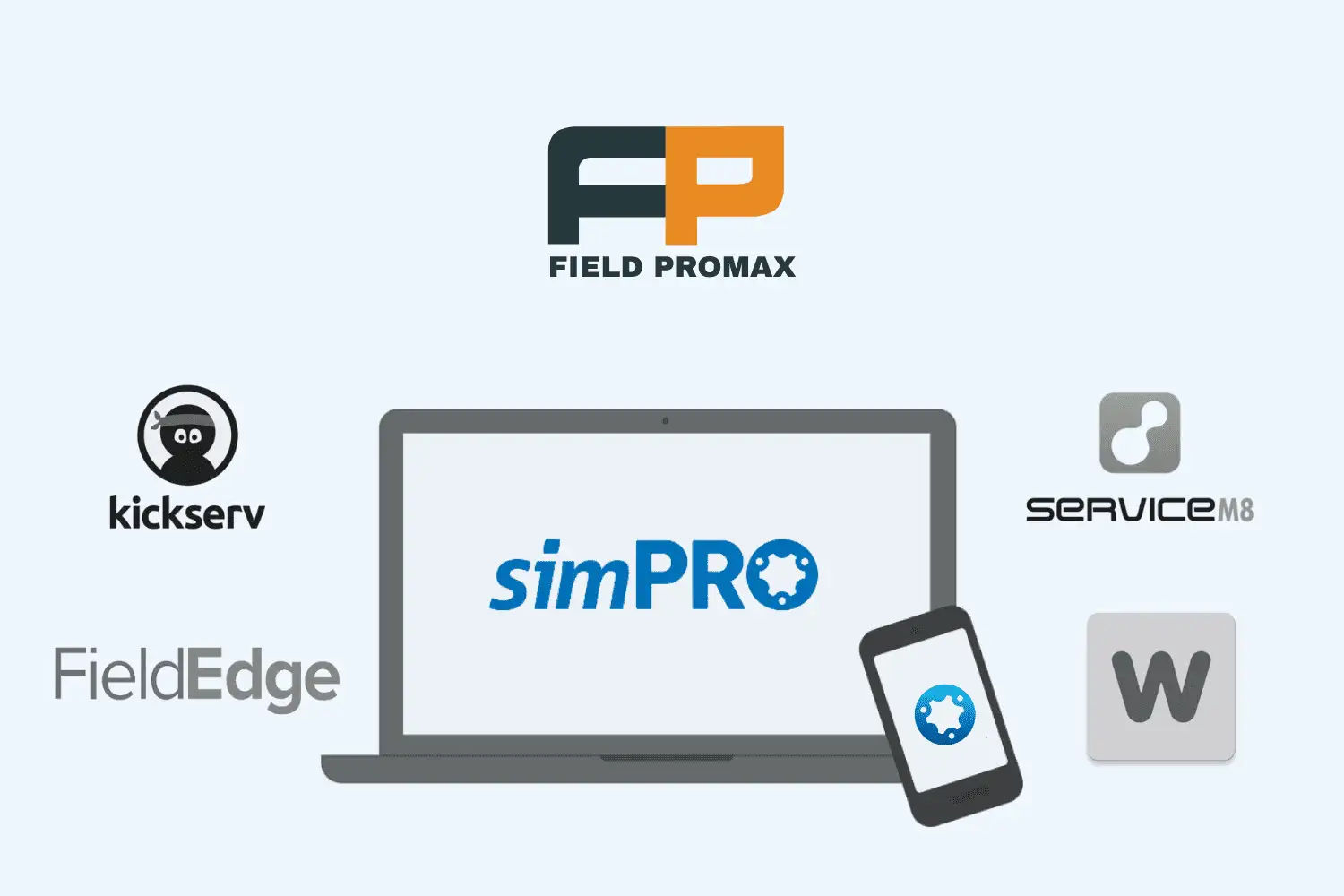 Top 5 SimPRO Alternative Field Service Software: What is Best for Your Business