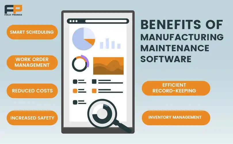 Manufacturing Maintenance Software