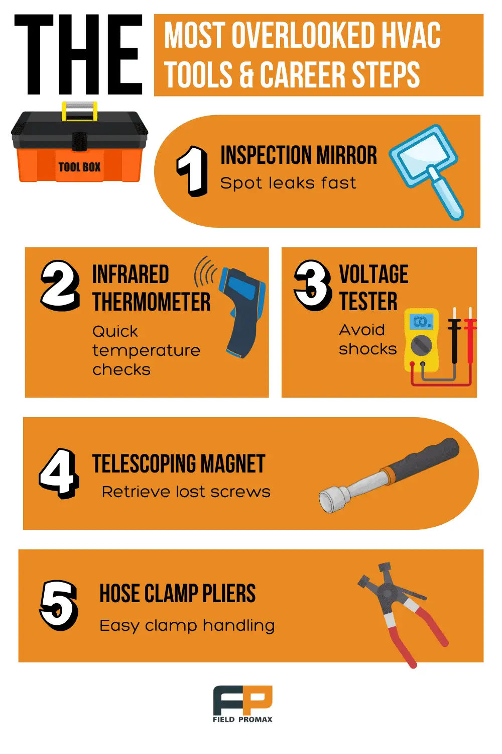 Selecting the best HVAC tools