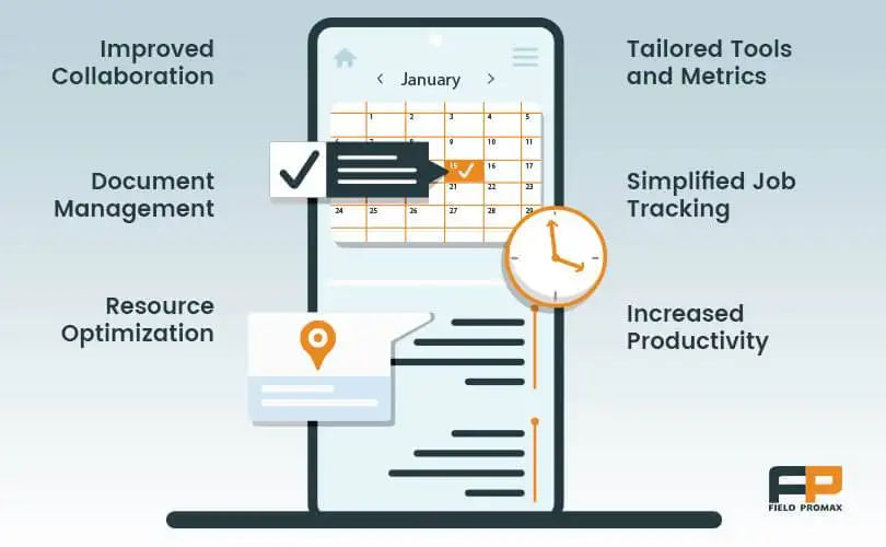 Scheduling and Dispatching Software