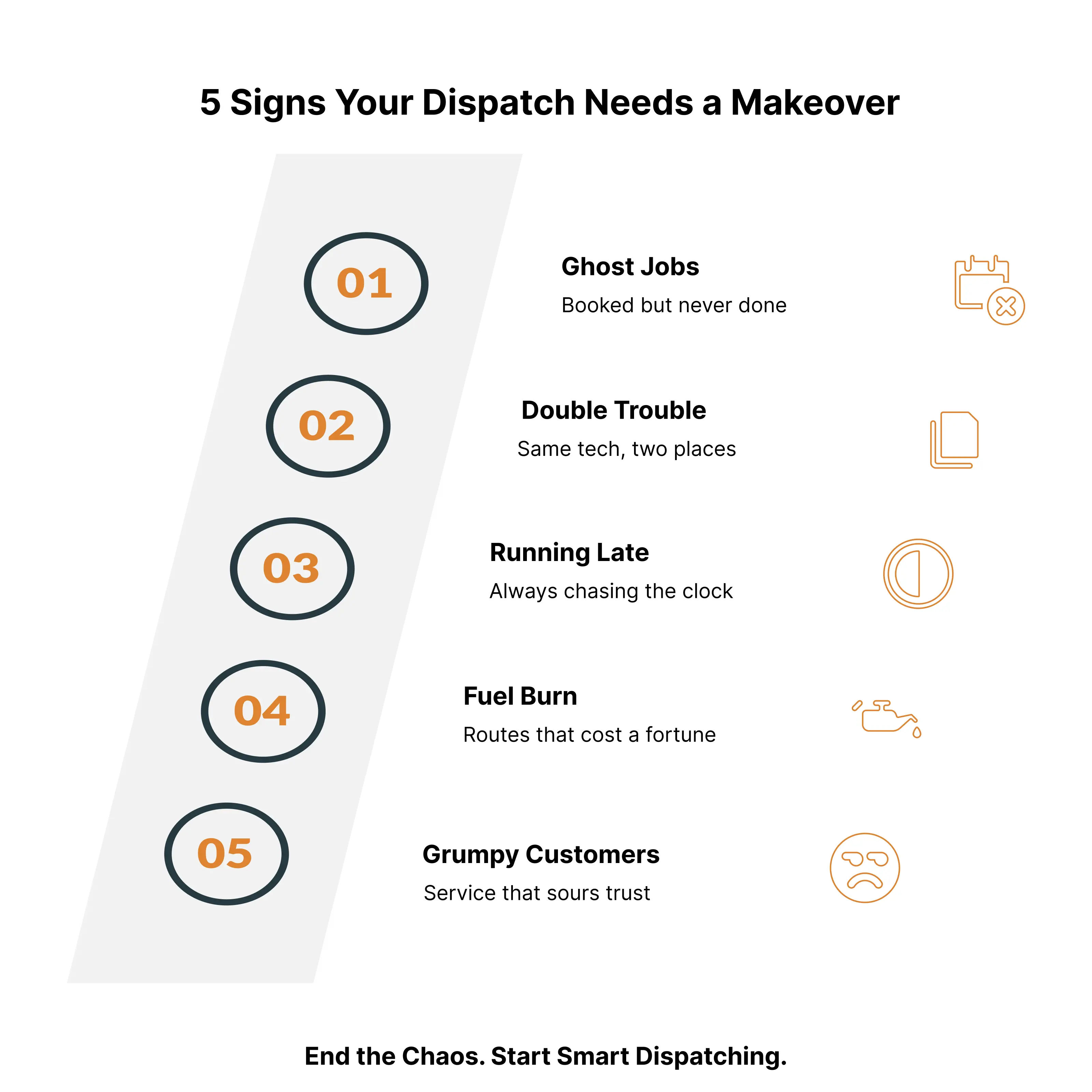 5 Signs Your Dispatch Needs a Makeover