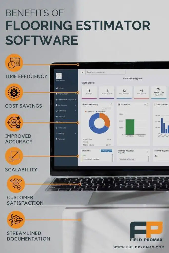 Flooring Estimator Software