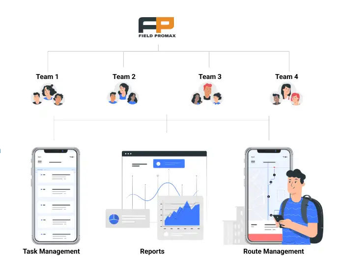 scheduling software