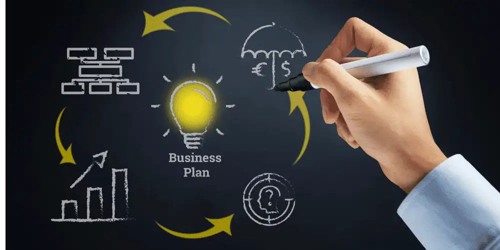 business plan