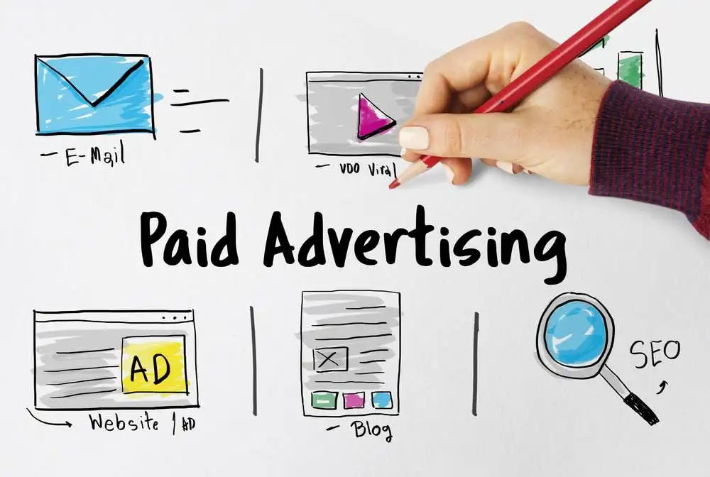 paid-advertising