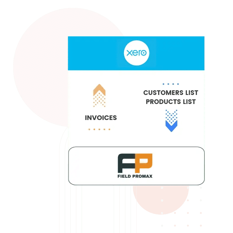 Invoice-from-Field-Promax 