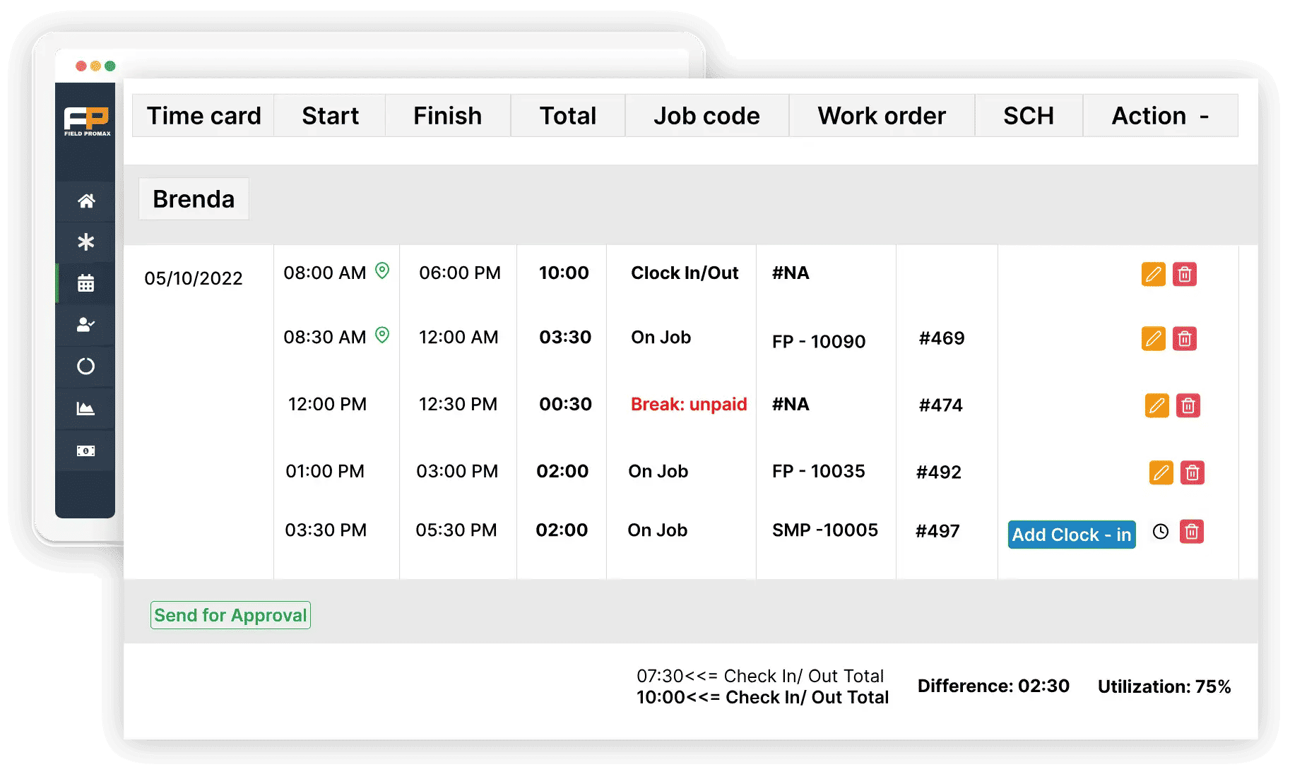 Monitor Key Performance Indicators