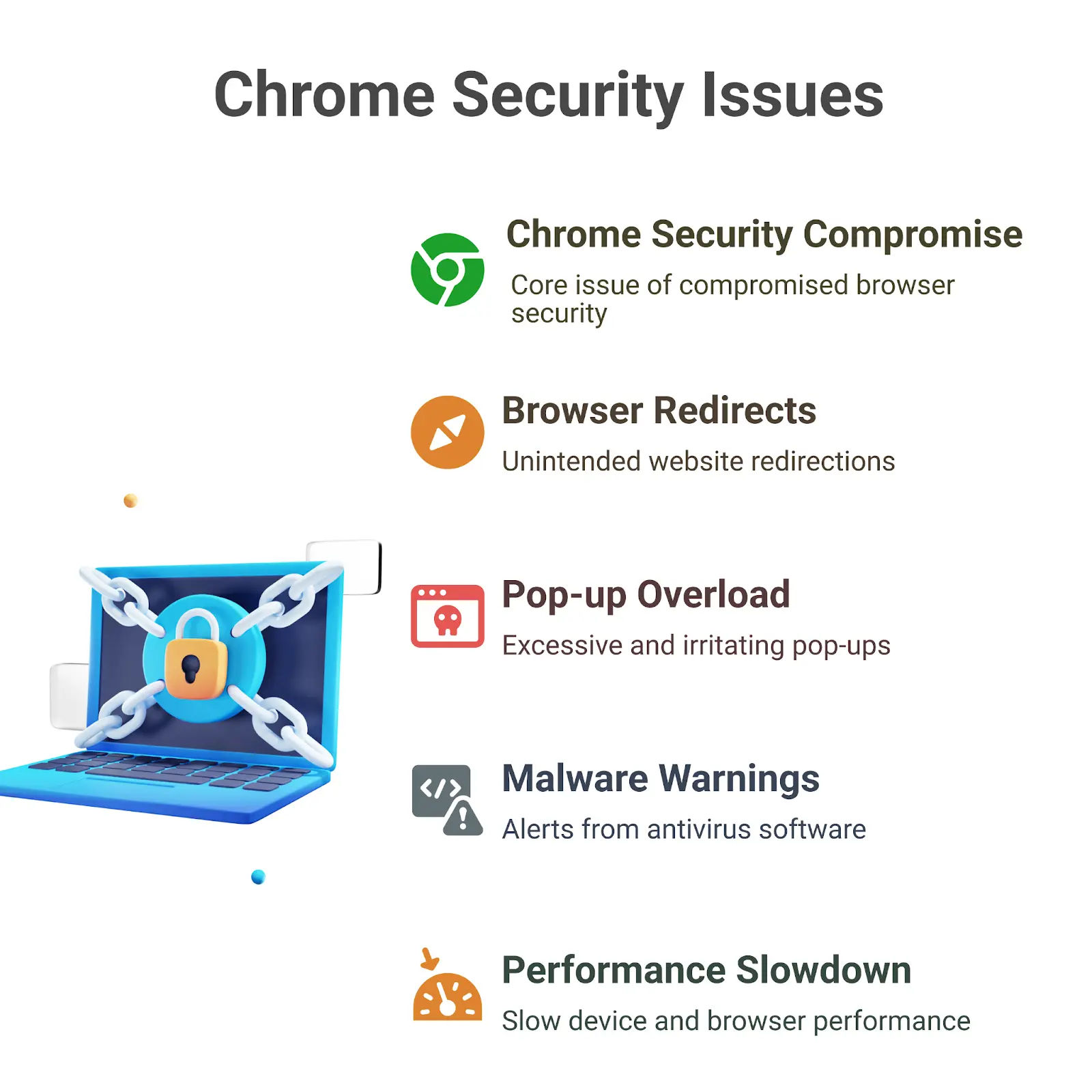 clean Google Chrome malware
