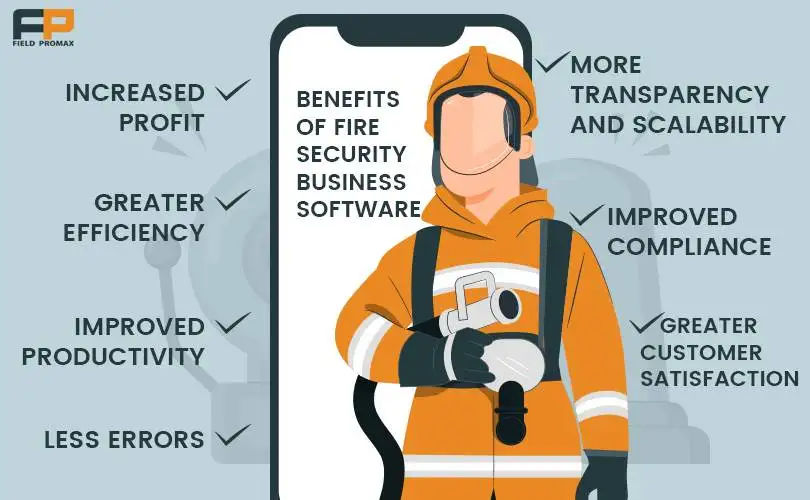 benefits of fire and security