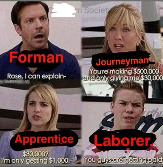 A Salary Shock