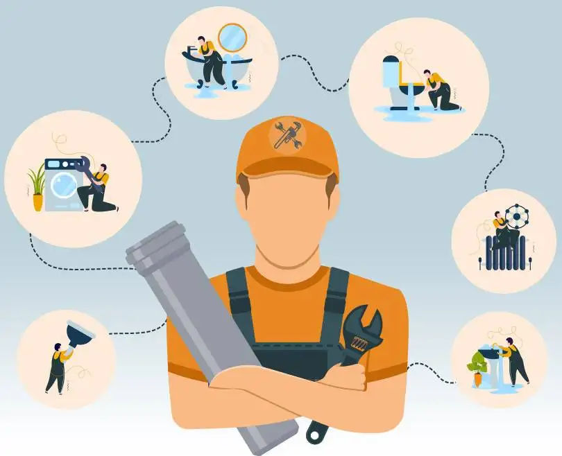 What Does A Plumber Do: Job Responsibilities